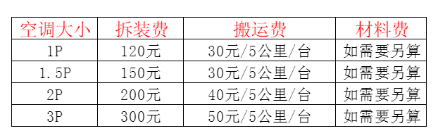白城空调移机及费用电话在哪里找